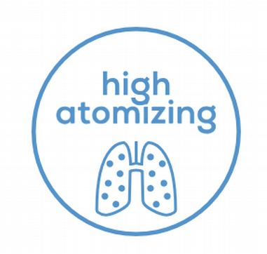 Высокая интенсивность распыления