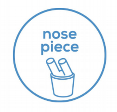 Насадка для носа