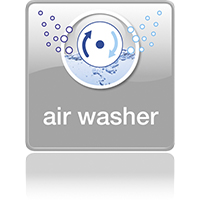 Очищает воздух