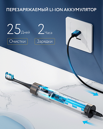 Электрическая зубная щетка Fairywill P80