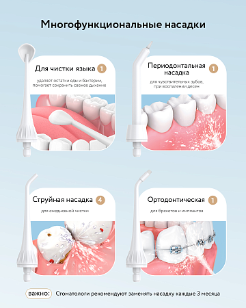 Ирригатор Fairywill F5020E (белый)