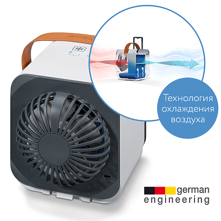 Вентилятор-освежитель настольный Beurer LV 50 Fresh Breeze