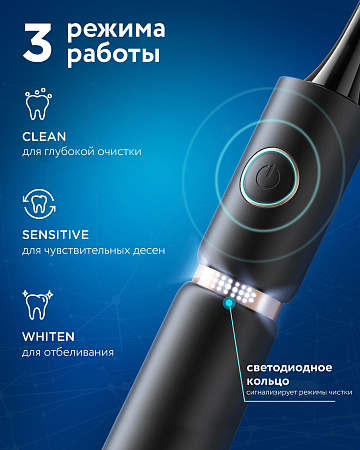 Электрическая зубная щетка Fairywill P11 (Черная)