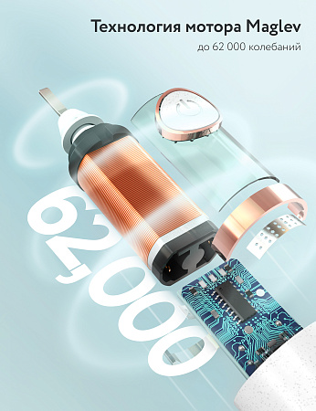 Электрическая зубная щетка Fairywill P11 (Белая)