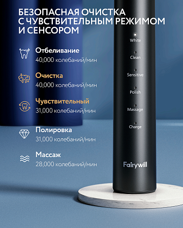Электрическая зубная щетка Fairywill P80