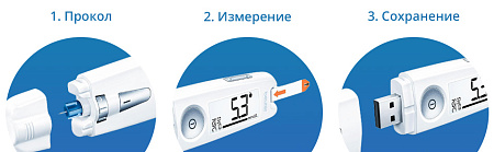 Глюкометр Beurer GL 50 Pure White